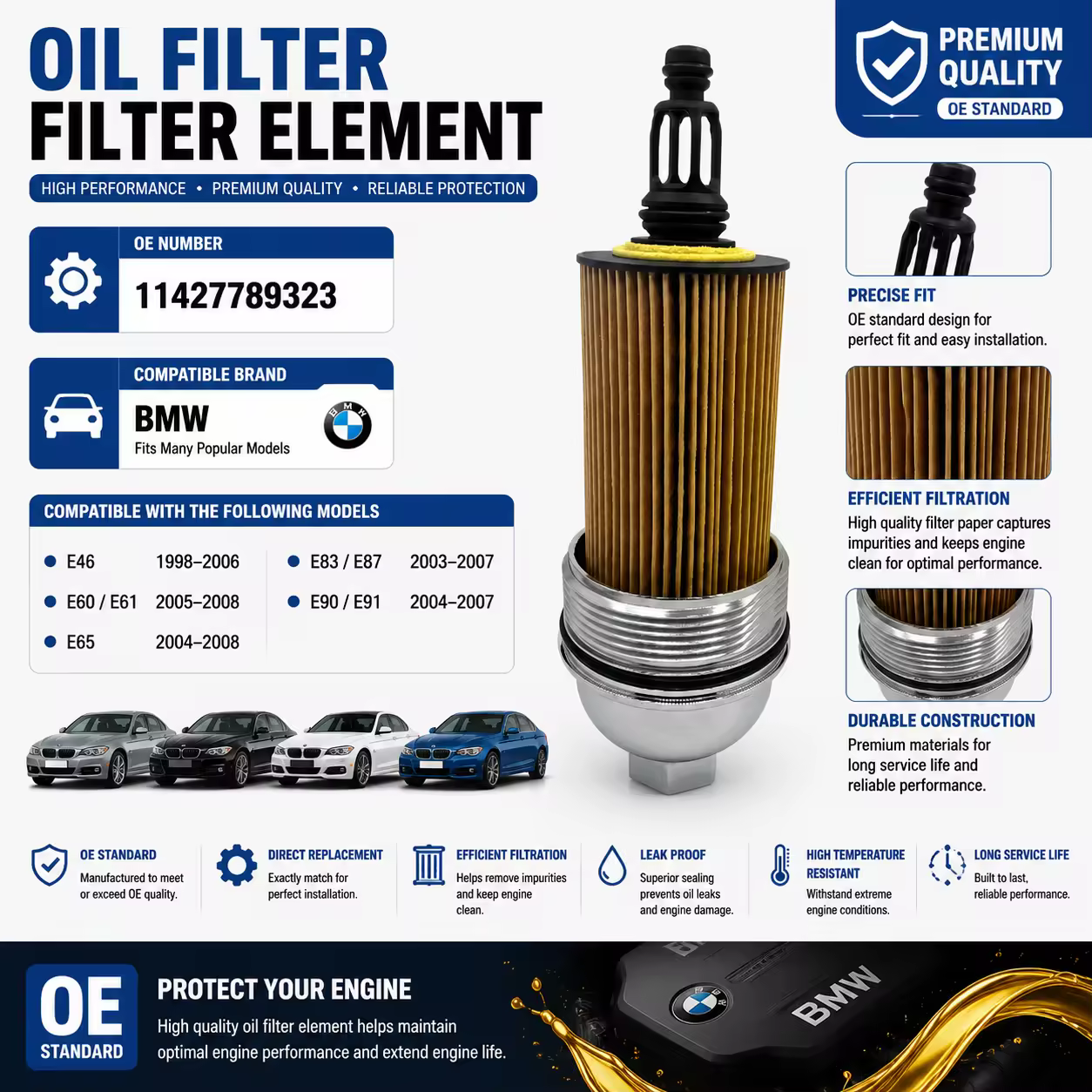 Oil Filler Cap for BMW (E46 / E90 / E91 / E92 / E93)