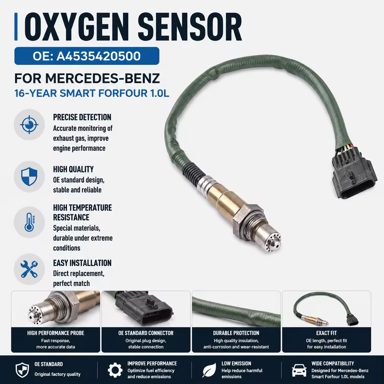 Oxygen Sensor