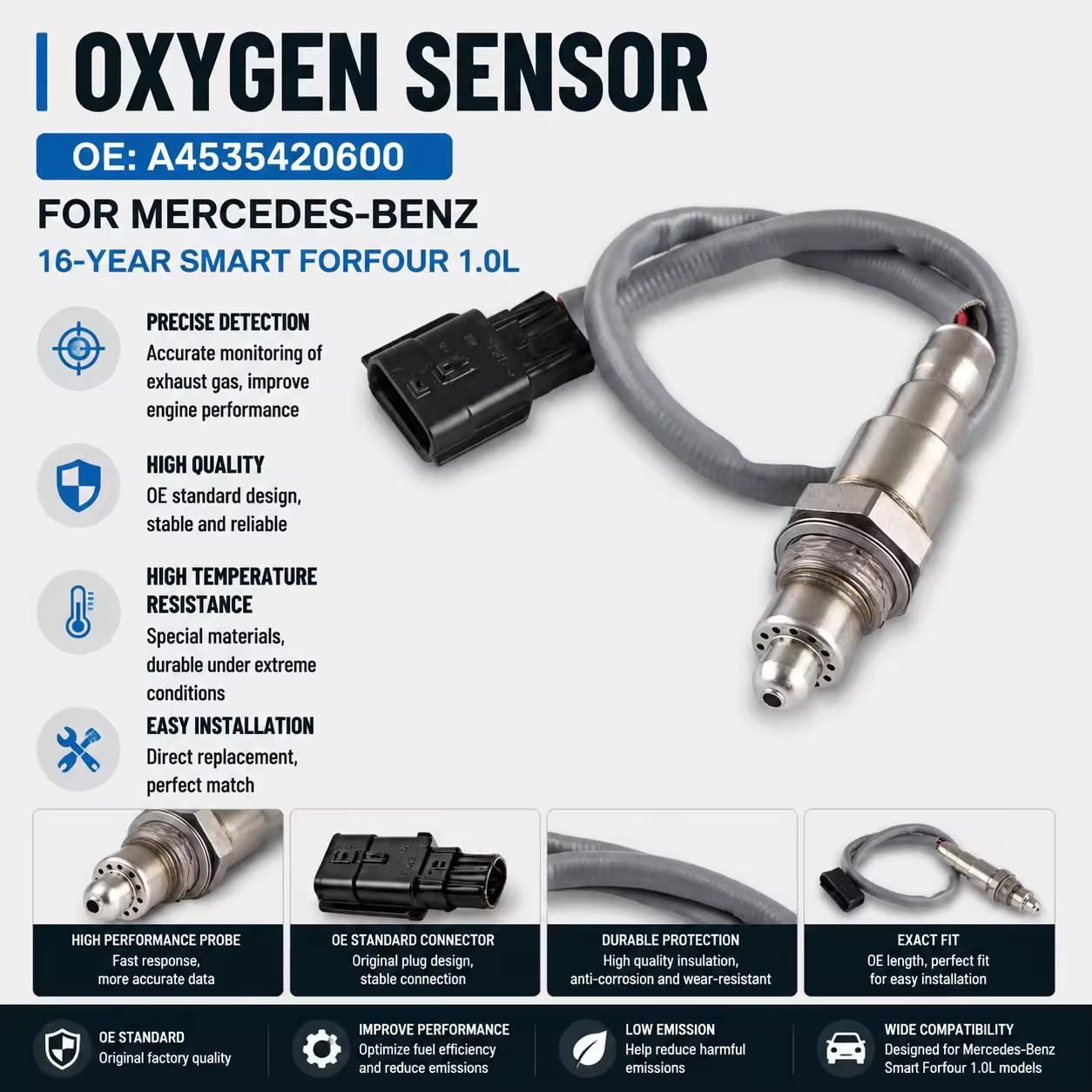 Oxygen Sensor for Smart Fortwo / Forfour (W453)
